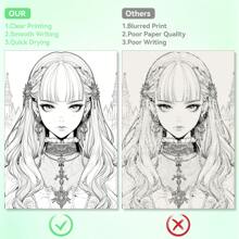 PeriPage 100 Sheets A4 Fast Drying Folding Paper, Suitable For A4 Size Printers, For Continuous And Rapid Printing - White - View 7