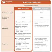 A4 Multifunction Wireless Inkjet Printer Epson WorkForce Pro WF-3820DWF High Speed Business Office Printer With Copy Scan Fax Functions - WF3820 - 查看 9