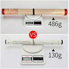 Super Groß Antihafte Rutschfeste Backunterlage Backmatte Silikon 914x61cm Ausrollmatte Teigmatte Silikonmatte Backfolie Arbeitsmatte Frei Rot - Rot: 91,4 x 61 cm - Übersicht 5