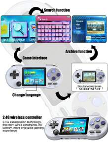 Portable Retro Nostalgic SF2000 Game Console, 1500mAh Battery, 3.0-Inch Display Screen, Supports Two Player Battles, Suitable For TV Games. - Multicolor - View 6