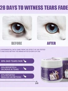 Paquete de 100 toallitas para ojos de mascotas - Elimina suavemente las manchas de lágrimas, residuos, secreción de los ojos de mascotas. Toallitas para ojos, orejas y dientes de perros y gatos. Productos de cuidado y limpieza esenciales para mascotas.