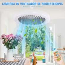 1 Piece Ceiling Fan With Light - Fan Spotlight, Three Speed/Direction Adjustment Ceiling Fans, With Remote Control For Timing, For Living Room, Dining Room, Bedroom - White - View 12