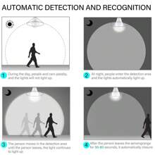 5个装 Kasotile A19 光控感应 LED 灯泡，相当于 60W 白炽灯，功率 9W，3000K 暖白光和 6000K 日光双色温，E26 灯头，10000 小时寿命，适用于洗衣房、地下室、走廊、衣柜等场所。 - 白色 - 9W - 查看 5