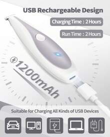 Dog Lover And Dog Mom Love Paw Trimmer, 35dB Ultra-Low Noise 2 Speed Dog Lover And Dog Mom Love Clippers For Grooming Dog Lover And Dog Mom Loves, USB Rechargeable Small Cat/Dog Lover Gift And Dog/Cat Mom Love Pet Shaver For Trimming Dog Lover And Dog Mom Loves Cat Lover And Cat Mom Loves Hair Around Paws, Eyes, Ears, Face, Rump With LED Light