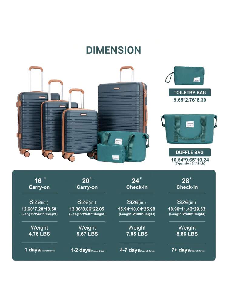 Amalodie Luggage 6-Piece ABS Hard Shell Travel Suitcase Set, Dark