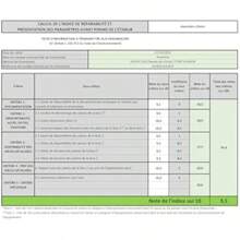 Rowenta Bagless Vacuum Cleaner Compact Power XXL RO4B23EA Burgundy Dust Collection High Efficiency Filter Ergonomic Design - as pic - View 8