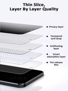 3pcs Full Cover Anti-Peep Tempered Glass Privacy Screen Protector Compatible With IPhone16/ 15 Pro Max/15/14 Plus/13/12/11 Pro Max/X/XS/XR Full Coverage Screen Anti-Peeping Glass Film Gift For Birthday/Easter/President's Day/Boyfriends/Girlfriends Gift For Birthday, Family, Friends Anti-Spy, Phone Screen Protector, Phone Accessories