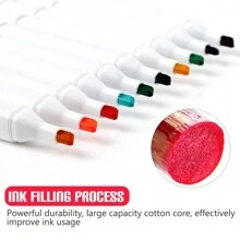 Marker 80 Colors Dual Brush Tip Permanent Art Markers For Book Painting Card Making Coloring Illustrations Sketch, Christmas Gift Back To School