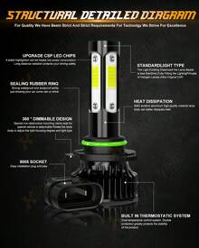 XWQHJW 2* Super Bright 6000K 10000LM IP67 Waterproof Cool White LED Headlight 9005 9004 H7 H11 Hi/Low Beam Kit  Easy To Install And Plug And Play, Halogen Lamp Substitute, Equipped With Two T10 Small Lights,Fit For Suzuki SX4 2007 2008 2009 2010 2011 2012 2013 Model