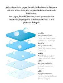 Torriden DIVE-IN Hyaluronic Acid Soothing Cream 100ML - Azul - Ver 3