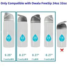 Pajita de repuesto para botella de agua de 24oz/32oz, pajitas reutilizables y transparentes para accesorios de botellas de agua de 24oz y 32oz