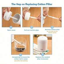 18/28/38pcs Absorbent Sticks + Humidifier Absorbent Core + Car Aromatherapy Diffuser Refill Filters, Size: 105mm*8mm