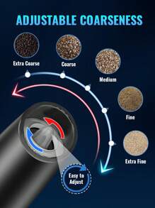 Electric Salt And Pepper Grinder Set Automatic Salt And Pepper Grinder Set With LED Light, Battery Operated, Adjustable Coarseness, Large Capacity, For Home Kitchen BBQ Single-Handed Automatic Operation Stainless Steel - Black - View 6
