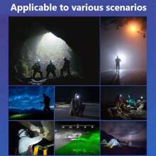 NetHong Waterproof COB LED Motion Sensor Head Torch Headlight USB Rechargeable Headlamp,Ultra-Lightweight Portable Sensor Headlamp, USB Rechargeable Headlamp, Super Bright Night Fishing And Mining Lights, Outdoor Sport, Camping And Fishing Lighting - Black - View 10