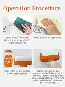 Orange Large Roller Wall Repair Paint, Water-Based Fragrant Interior Latex Paint, White Roller Paint Container Set (Random Delivery Of New And Old Versions) - Multicolor - View 6