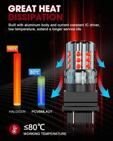 3157 3156 Red LED Brake Stop Signal Tail Light Bulbs Fit For JeepCherokee 1997 1998 1999 2000 2001 - one-size - View 5