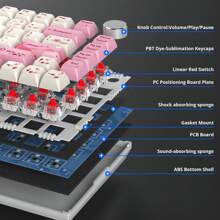 SURMEN Mechanical Keyboard 75 Percent, American QWERTY Hot Swappable Keyboard TKL,82 Keys Gasket Wired RGB Backlit Keyboard NKRO - Yinghua - View 4