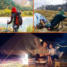 SBAOH Portable Power Station,155Wh 42000mAh Solar Generator With 110V/150W(Peak 200W) AC Outlet And USB-C PD(30W) Port,Powerstation