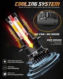 XWQHJW 2* Super Bright 6000K 10000LM IP67 Waterproof Cool White LED Headlight 9005 9004 H7 H11 Hi/Low Beam Kit  Easy To Install And Plug And Play, Halogen Lamp Substitute, Equipped With Two T10 Small Lights,Fit For MITSUBISHI Outlander Sport 2011 2012 2013 2014 2015 2016 2017 2018 2019 Model