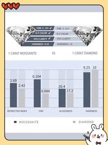 1PC 3CT Hồng Moissanite S925 Bạc Sterling Nhẫn Love Group Moissanite Trang sức Carat lớn sang trọng cho lễ đính hôn của phụ nữ với Giấy chứng nhận Moissanite - Hồng - Xem 6