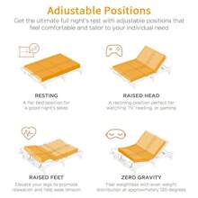 Adjustable Bed Base Frame - Queen (1.5x2M)- Head And Foot Incline - Wireless Remote Control