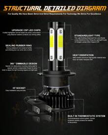 XWQHJW 2* Super Bright 6000K 10000LM IP67 Waterproof Cool White LED Headlight 9005 9004 H7 H11 Hi/Low Beam Kit  Easy To Install And Plug And Play, Halogen Lamp Substitute, Equipped With Two T10 Small Lights,Fit For MITSUBISHI Outlander Sport 2011 2012 2013 2014 2015 2016 2017 2018 2019 Model