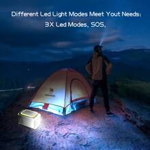 SBAOH Portable Power Station P201,148Wh Backup Lithium Battery, Solar Generator For Outdoors Camping Travel Hunting Blackout