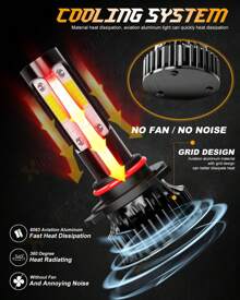 XWQHJW 2* Super Bright 6000K 10000LM IP67 Waterproof Cool White LED Headlight 9005 9004 H7 H11 Hi/Low Beam Kit  Easy To Install And Plug And Play, Halogen Lamp Substitute, Equipped With Two T10 Small Lights,Fit For MITSUBISHI Outlander Sport 2011 2012 2013 2014 2015 2016 2017 2018 2019 Model