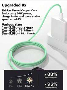 60W Type-C 转 USB-C 彩色快充线，高速充电，兼容多种 Type-C 设备，支持快充，兼容 17/16/15/Pro/Pro Max - 綠色 - 查看 2