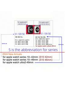 1 条 18mm20mm22mm 橄榄绿色可调节长度尼龙环弹性表带兼容三星 Galaxy Watch 6/5/4 40mm 44mm，弹力表带兼容 Galaxy Watch 5 Pro Band 45mm/Watch 4 Classic/6classic 42mm 46mm/Active 2，尼龙编织弹性兼容华为 GT4/GT3/GT2/Watch 4/Garmin Watch/Amazfit 智能表带，柔软可调节尼龙透气运动表带兼容 表带 38/40/41mm 42/44/45/49mm，兼容 表带系列 9 8 7 6 5 4 3 2 1，尼龙替换手链适用于 Fitbit Versa2versa3/4 Charge5/Charge6 表带 - 橄欖綠 - 查看 4