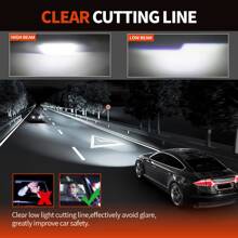 2pcs 6000K H4 H11 Mini LED Projector Lens Canbus 9005 9006 H7 H4 Auto Headlight Turbo Lamp Automotive Projector 80000LM Led Lights For Car 12V - trắng - Xem 8