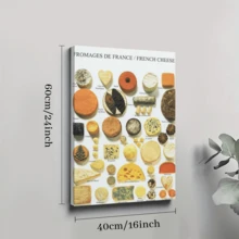 Aesthetic Poster Wall Poster Food Poster The Kitchen Posters FRENCH CHEESE Canvas Painting Posters And Prints Wall Art Pictures For Living Room Bedroom Decor Canvas Art Poster And Wall Art Picture Pri - Multicolor - View 8