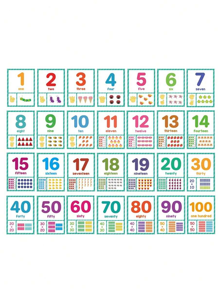 Print Numbers 1 100 Flash Cards