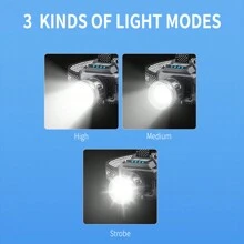 1pc Rechargeable Portable Adjustable Focus LED Headlamp, Outdoor Strong Light Headlight Suitable For Fishing - 黑色 - 查看 5