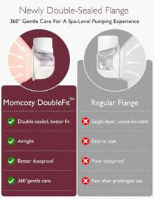 MOMCOZY S12 Pro Hands Free Breast Pump, 24mm Wearable Electric Breast Pump - Gradient Gray 2 Pack - View 5