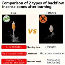 1pc Mountains River Waterfall Reflux Incense Burner Fountain Backflow Aroma Smoke Censer Holder Home Crafts +60 Incense Cones