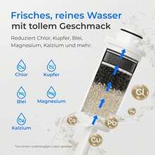 إبريق تصفية المياه الكهربائي Waterdrop FreshTaste ، سعة 4 لتر، موزع مياه مرشح للثلاجة، يقلل من الترسبات الجيرية والكلور والرصاص والنحاس، تنظيف، أبيض (فلتر الاستبدال: WD-EWFS) - الأزرق - مشاهدة 5