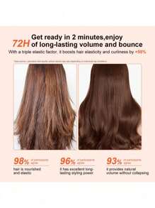 PURC PURC Hair Leave-In Conditioner - Volumizing, Anti-Frizz, Nourishing Formula For Curl Definition