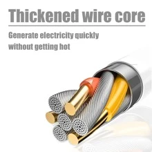 One Can Pass 2A Current, Stable Charging, Both Ends Of The Plug And Wire Body Are Made Of White PVC Material 1M, USB To Micro 5pin Data Cable, Suitable For Various Electronic Products - White - View 5