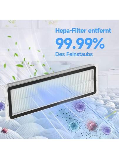 Pack Of 16 Accessories Dreame L10s/ L10 Ultra/ Prime/ X20+ Robot Stofzuiger Cleaner Replacement Parts Accessory Set Mop Pads Main Brushes Filters Side Brush view 3