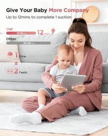 Silent And Lightweight Hands-Free Electric Breast Pump, Leak-Proof Upgrade, 3 Modes And 12 Settings, With 17/19/21/27mm Flanges, Ideal As A Gift (2 Pack - White). - White - View 5