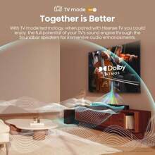 Soundbar 6-Speaker Surround System 480W Total Output Power Wireless Subwoofer Rear Surround Speakers Dolby Digital Plus DTS Virtual:X EzPlay Bluetooth - 3.1Ch-DolbyDigital&DTSVirtual:X - View 10