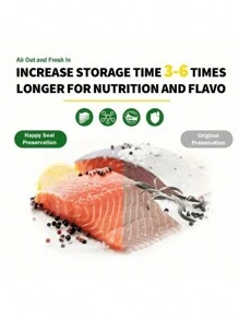 Vacuum Sealer Bags, Vacuum Packaging Bags For Vacuum Sealer Machine, Vacuum Sealer Storage Bags Kitchen Tool Fresh Food Preservation, Kitchen Supplies Accessories