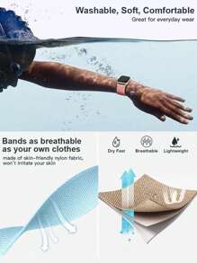 5 Packs Braided Stretchy Nylon Sport Solo Loop Compatible With Apple Watch Band 38mm 40mm 41mm 42mm 44mm 45mm 46mm 49mm For Women Men, Nylon Elastic Straps Wristbands Compatible With Apple Watch Series 10 9 8 7 6 SE 5 4 3 2 1 Ultra Couple New Year Gift Valentine's Day