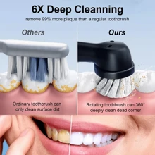 NetHong Electric Toothbrush Rechargeable For Adult Teeth Whitening Rotating With 4 Heads - Multicolor - View 5