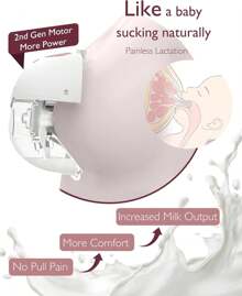 El juego de extractor de leche y bolsa de almacenamiento de leche materna Momcozy M5 incluye el extractor de leche inalámbrico portátil M5 manos libres y una bolsa de almacenamiento de leche materna de 180 ml, sensible a la temperatura, que cambia de color y a prueba de fugas. - rojo 1 pieza - Ver 5