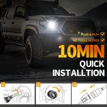 PAKRYS 2pcs H7 H4 H11 Led Headlight H1 H11 9005 9006 Bulb Canbus Led Car Headlight 6000LM Mini Auto Led Lamp Super Bright