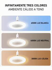 Ventilador de Techo con Control Remoto de Luces 3 Colores,3 Velocidades,Con Función de Temporizador,Techo Cerrado de 50W,para Cocina/Baño/Dormitorio - Blanco - Ver 5