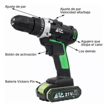 Electric Saws