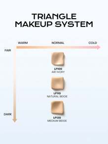 MISTINE 防晒气垫无瑕锁色精华气垫粉霜SPF50+ PA++++13g LF100 象牙色